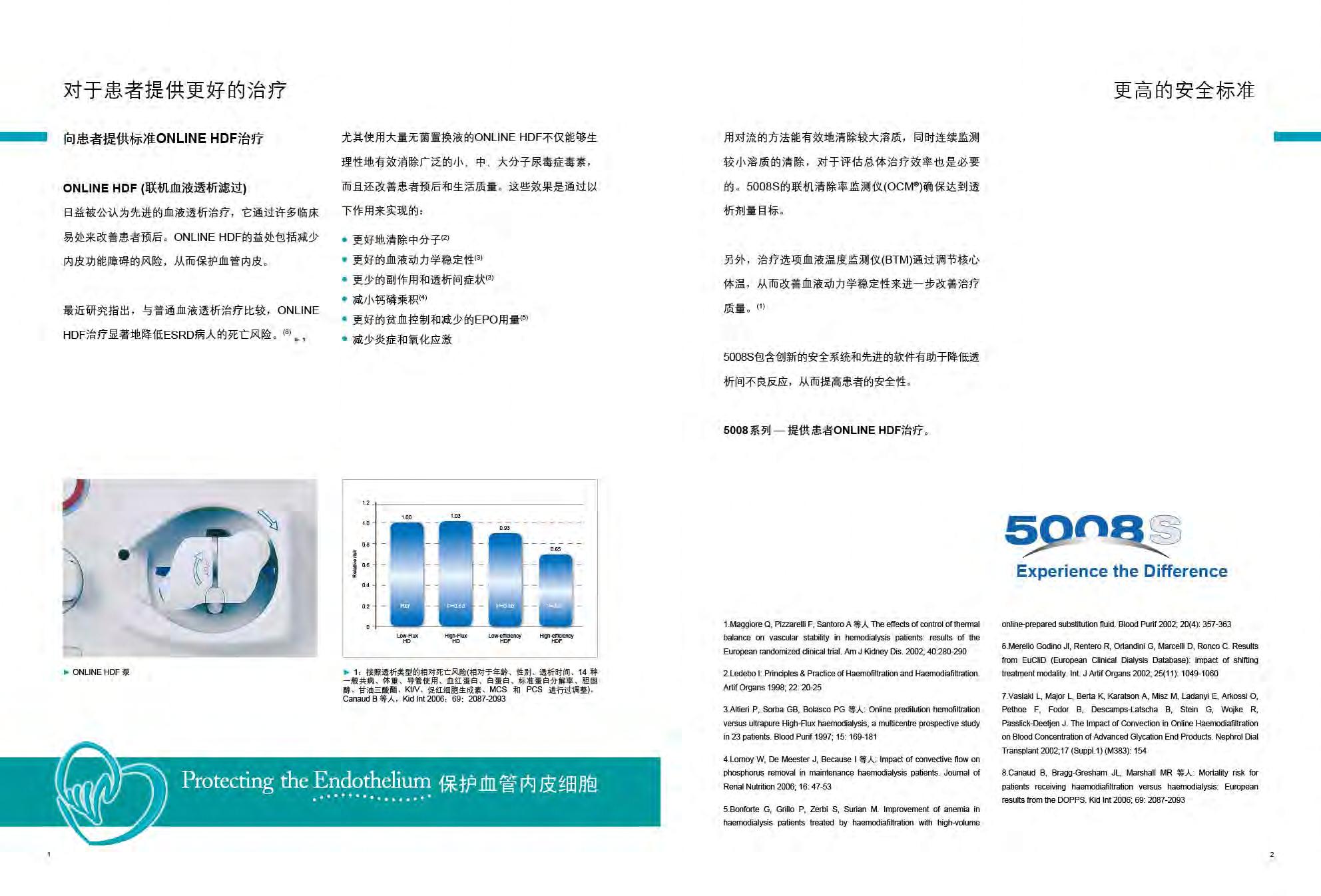 费森尤斯5008s新一代血透机